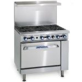 Restaurant Duty Ranges