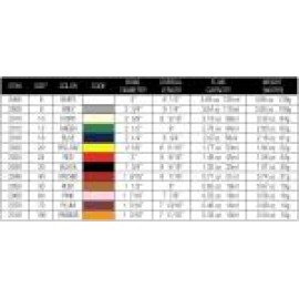 Disher Color Spec Chart