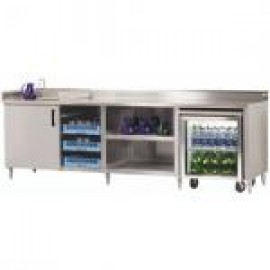 Beverage Counters