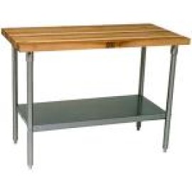 Tables (Work, Dish, Beverage)